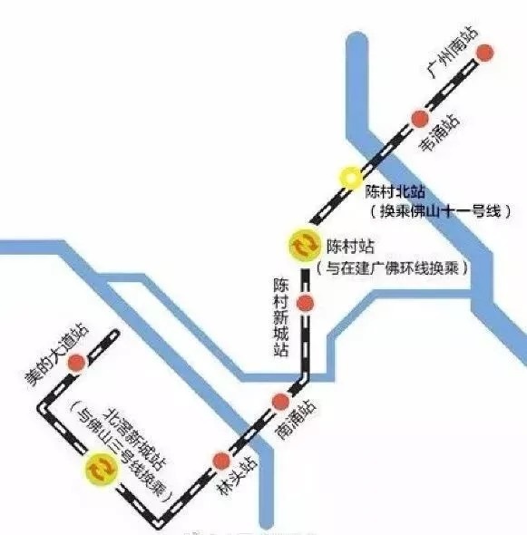 广州地铁7号线顺德段