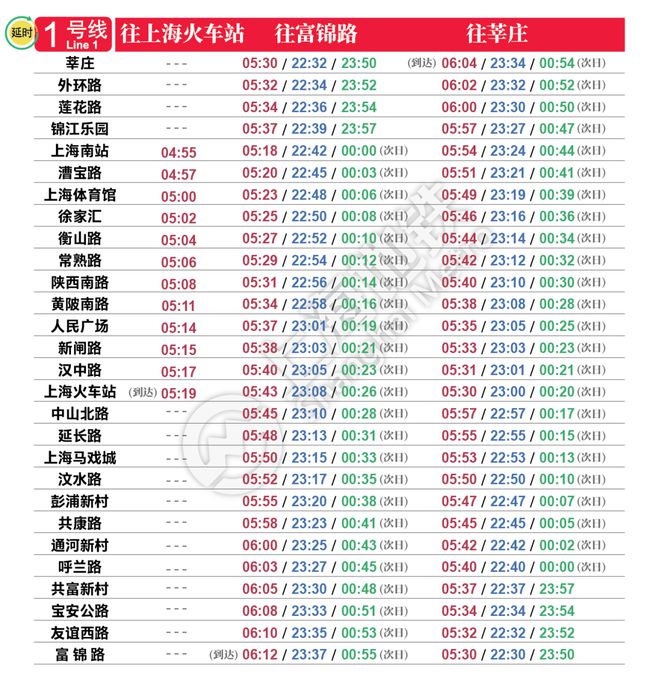 五一上海地铁6条线延运、3条线定点加开