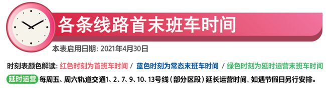 五一上海地铁6条线延运、3条线定点加开