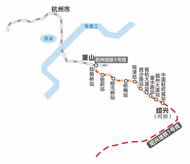 绍兴地铁1号线柯桥段，预计6月底初期运营