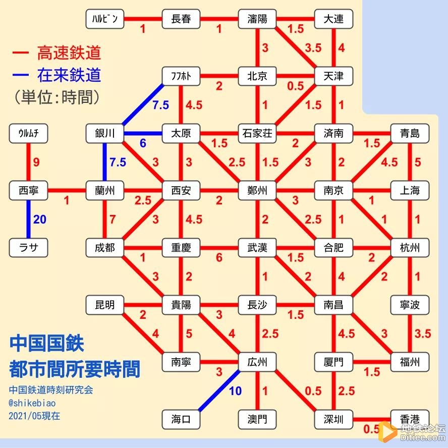 “舶来图”---"中国高铁时刻图"，火了！
