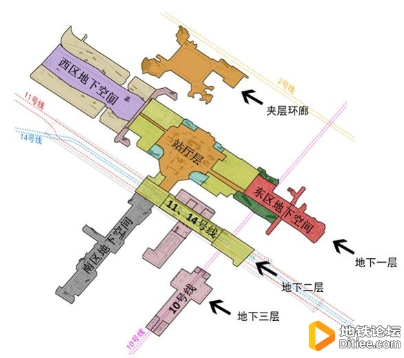 深圳地铁岗厦北枢纽施工现场发现权属不明通信管线