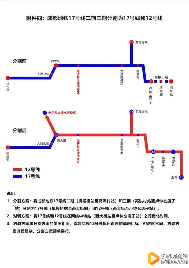 成都地铁12号线诞生后经历两次恶化调整，刘盛纲院士建议...