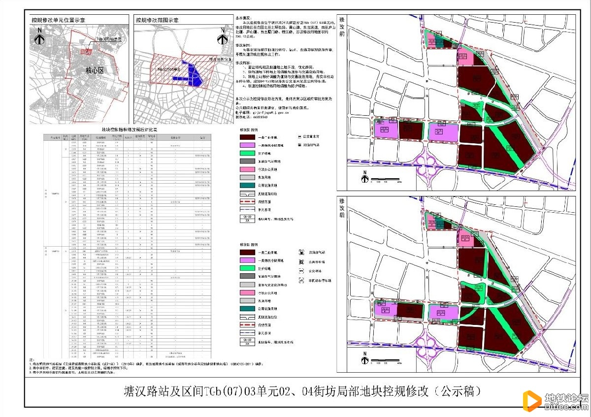 天津地铁Z2线一期工程轨道交通配套设施修改详情