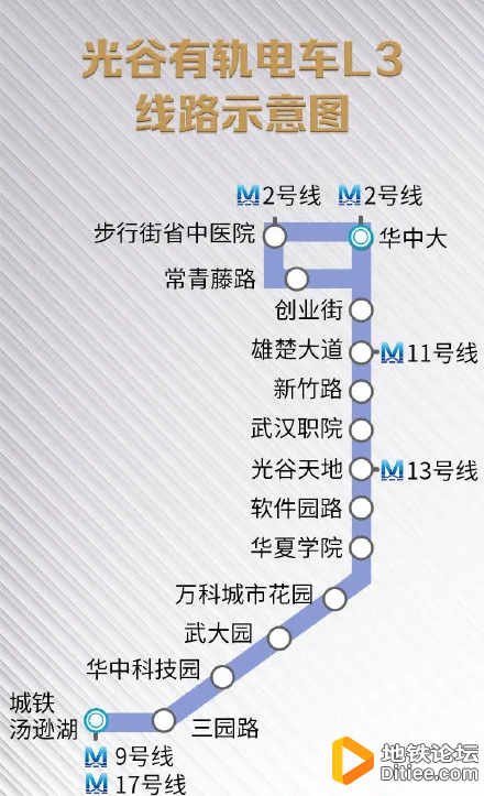 武汉光谷L3有轨电车将于10月1日开通