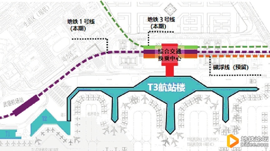 太原机场三期改扩建工程方案：规划2条地铁线 预留磁浮R1线