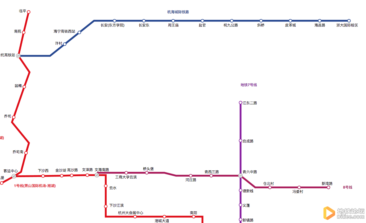 目前杭州地铁线路情况（东北角）