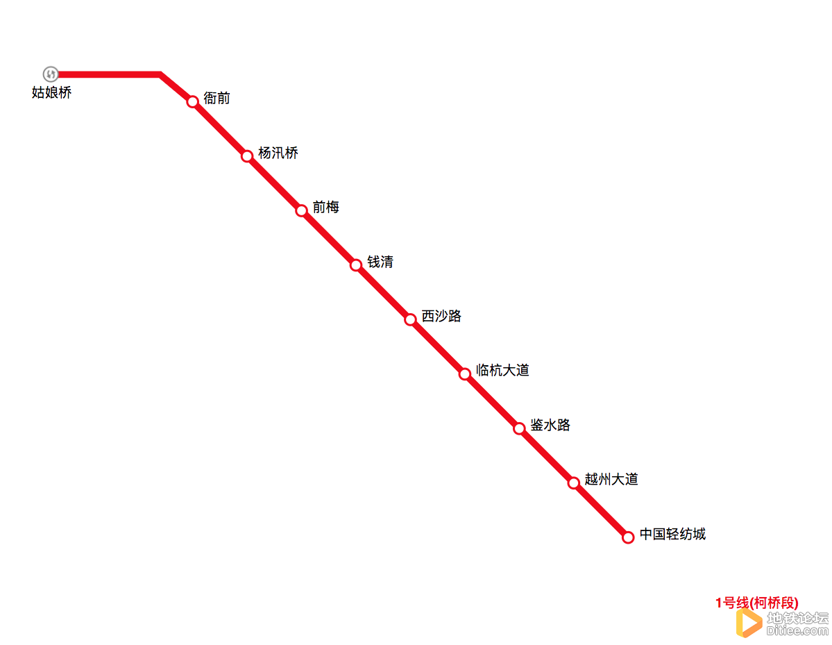 绍兴地铁线路图