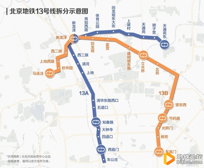 北京地铁13号线扩能提升工程也正在推进中