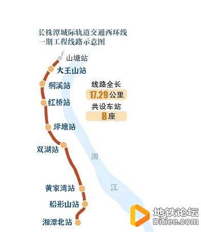 长沙长株潭城际地铁西环线一期工程全面进入主体施工阶段