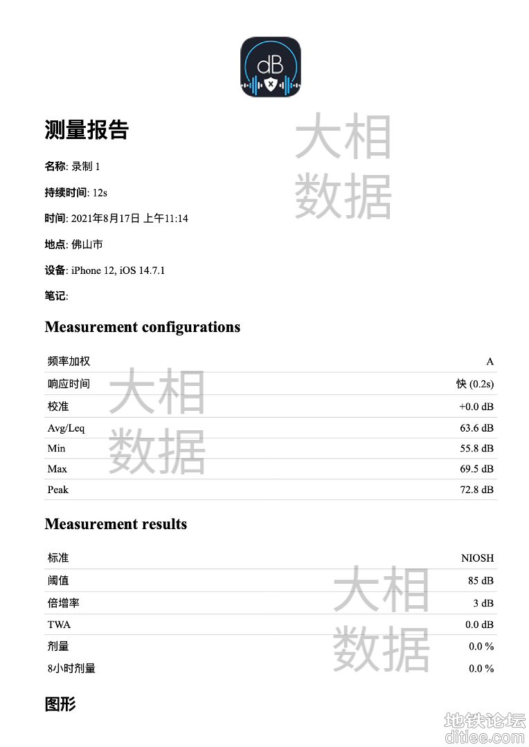 南海新交通开通，准地铁乘车体验、噪音测试发布