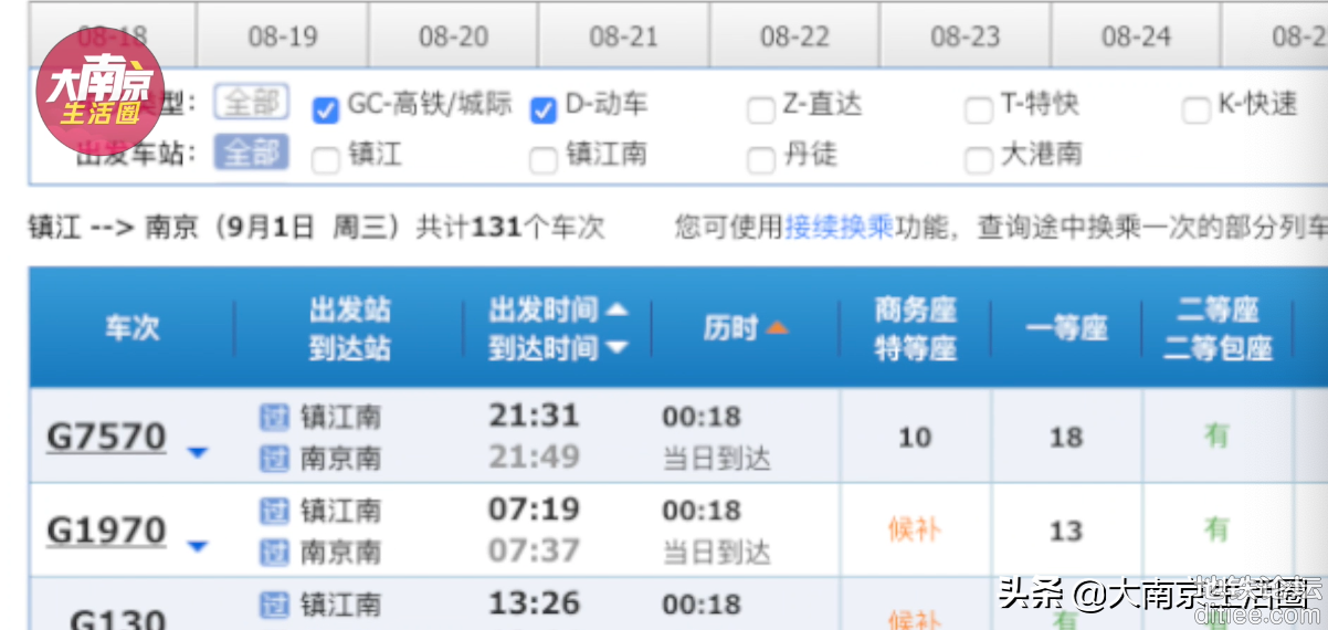 年底开建的南京地铁S5宁扬城际为何不先到镇江