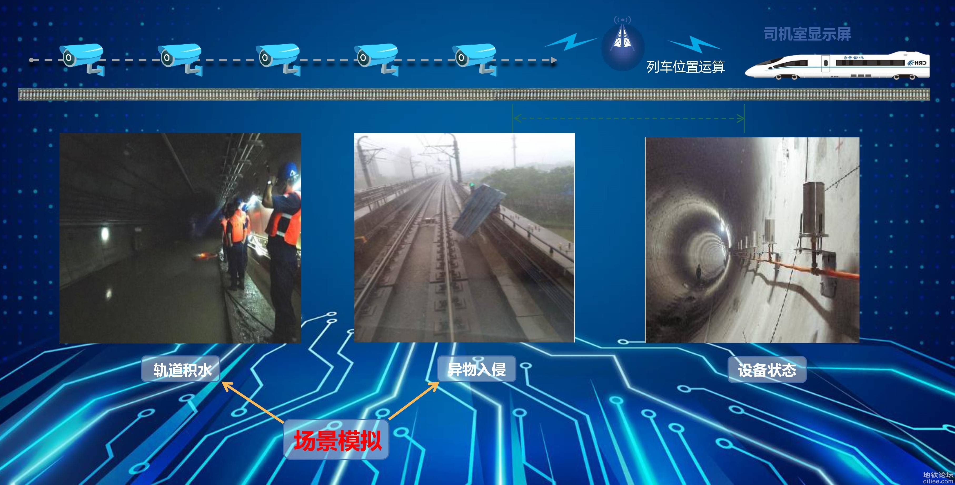广州地铁研发新技术，让列车行驶更安全
