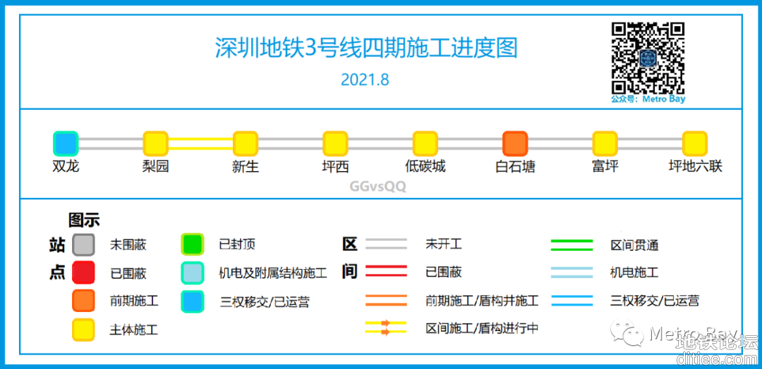 深圳地铁在建线路建设进度图【2021年8月】