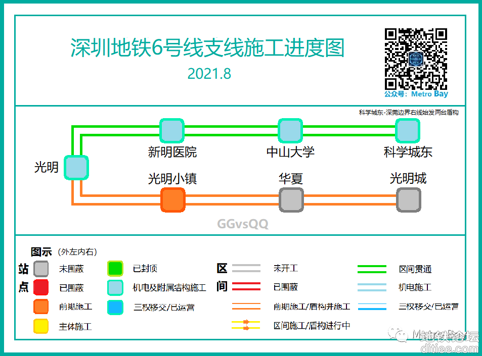 深圳地铁在建线路建设进度图【2021年8月】