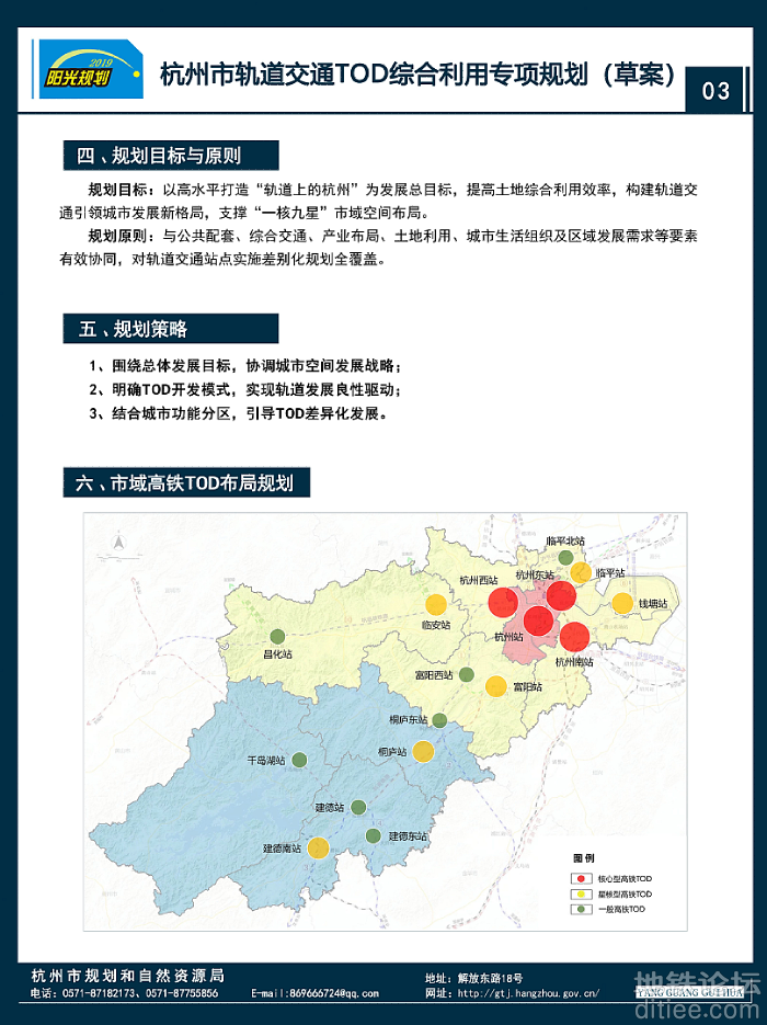 杭州市轨道交通TOD综合利用专项规划（草案）