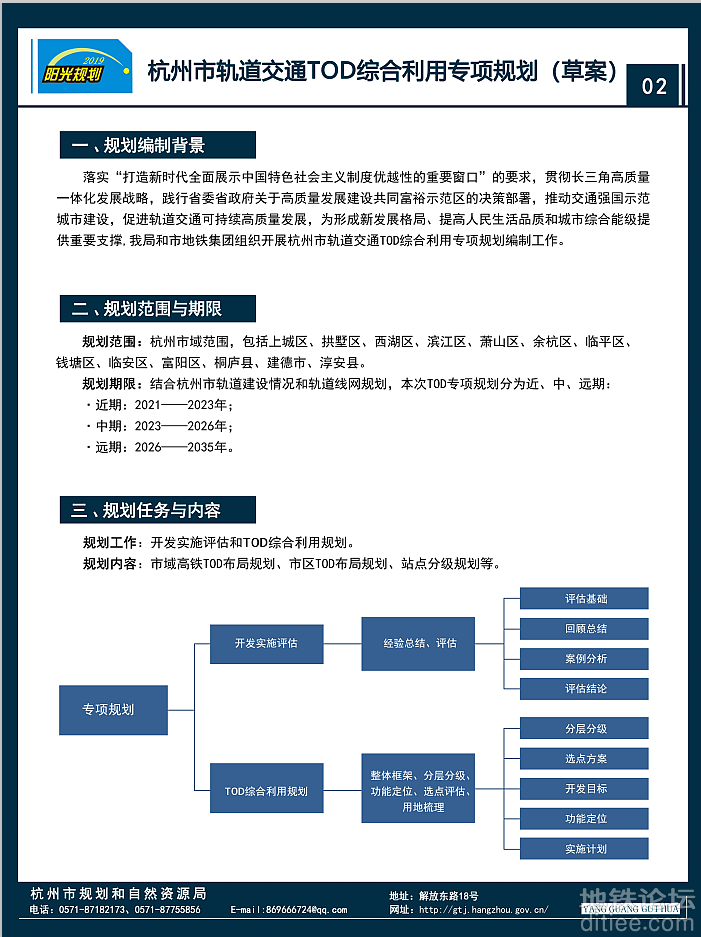 杭州市轨道交通TOD综合利用专项规划（草案）