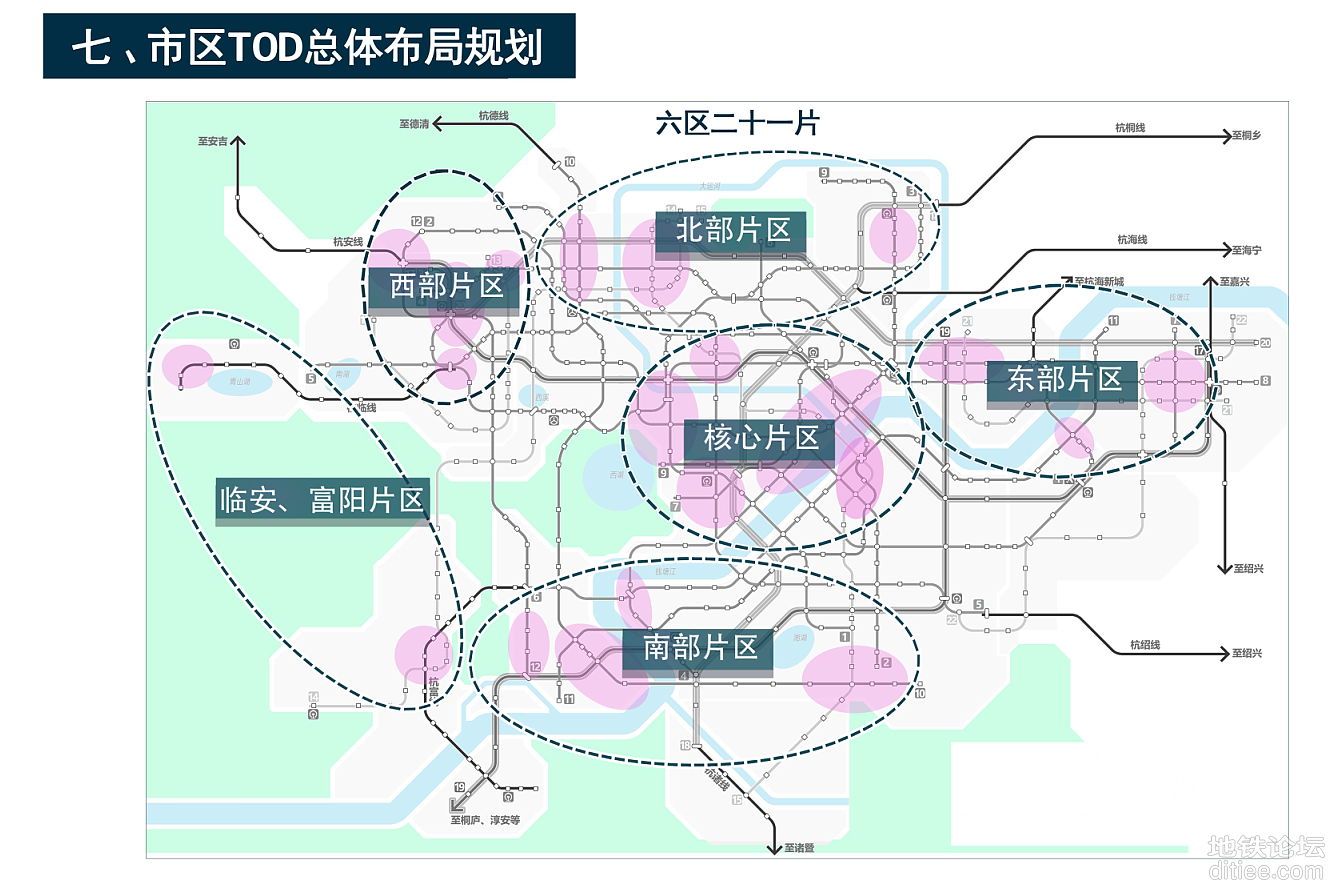 杭州市轨道交通TOD综合利用专项规划（草案）