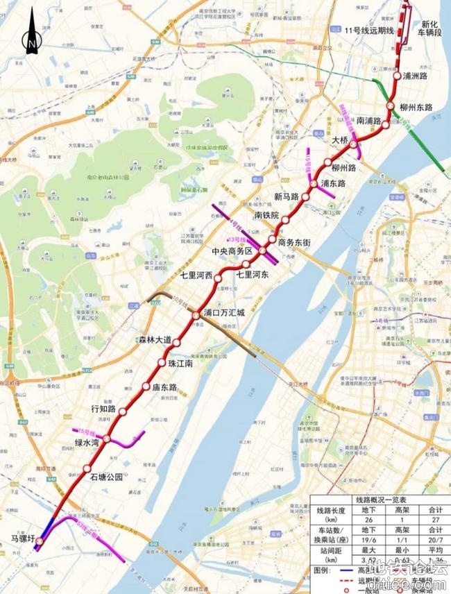 南京地铁11号线真的开工了