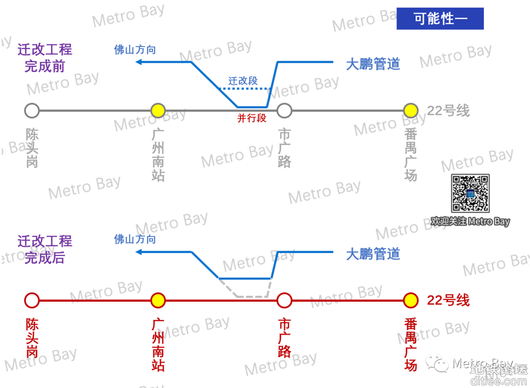 广州地铁22号线首通段究竟何时才能开通？浅谈三种可能性