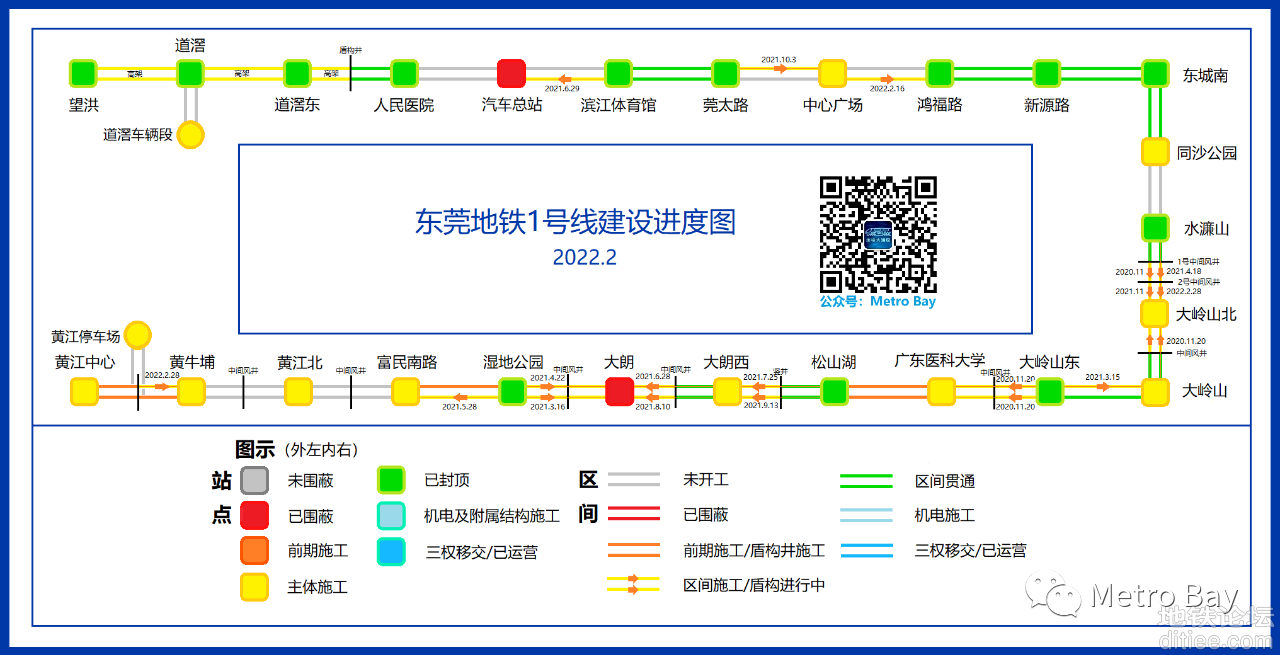 东莞地铁1号线建设进度图【2022年2月】