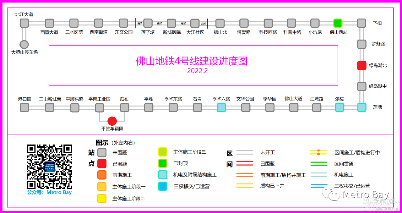 佛山地铁在建线路建设进度图【2022年2月】