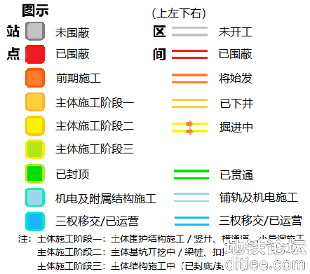 佛山地铁在建线路建设进度图【2022年2月】