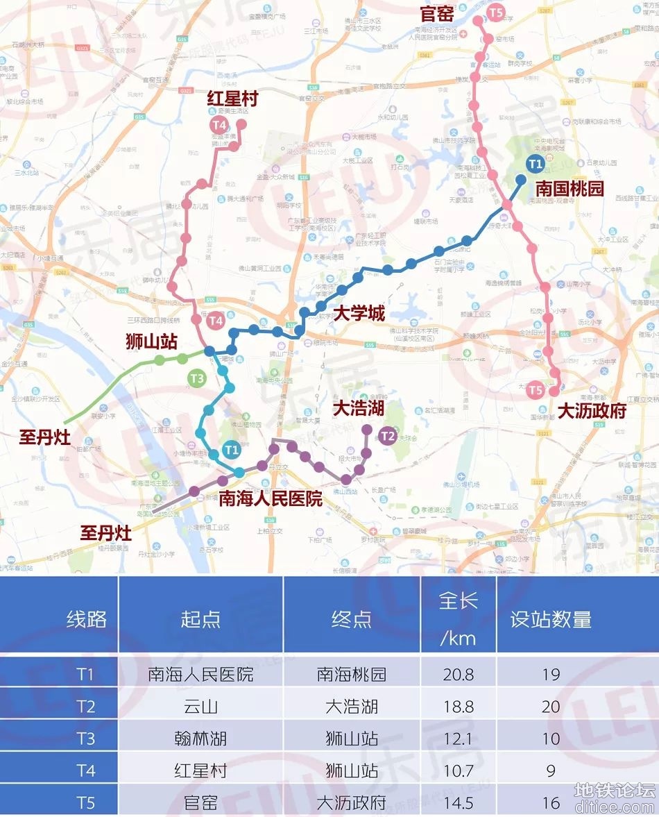 3高铁+4城际+5地铁！未来5年，佛山轨道交通要这么干