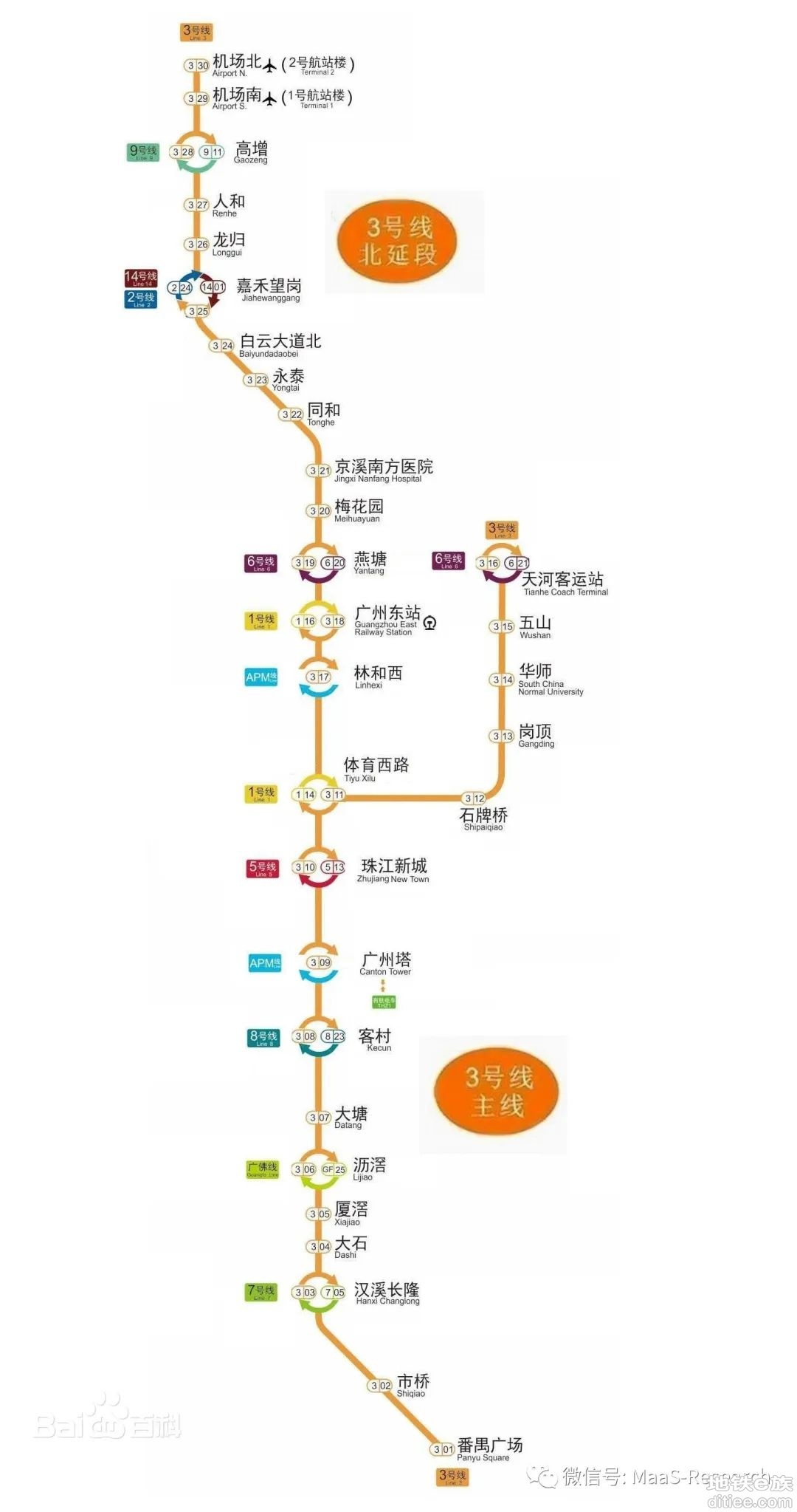 广州地铁“死亡”3号线真疯狂！