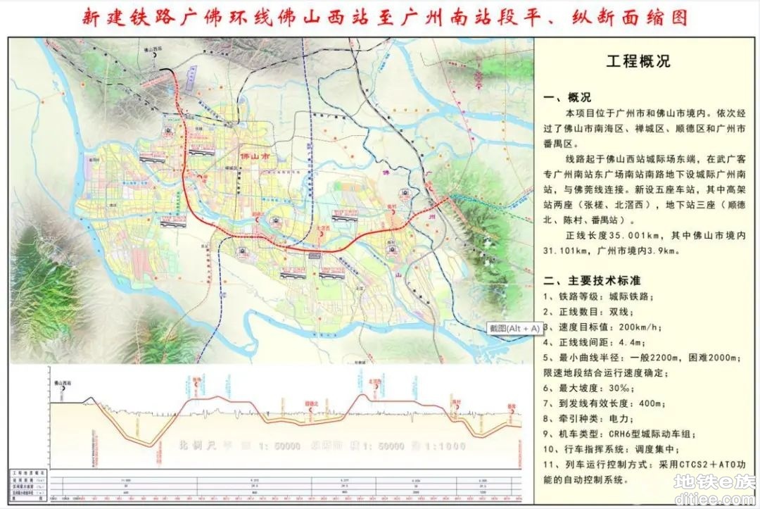 广佛全域同城今年确定这样干！力争广佛南环城际年内开通