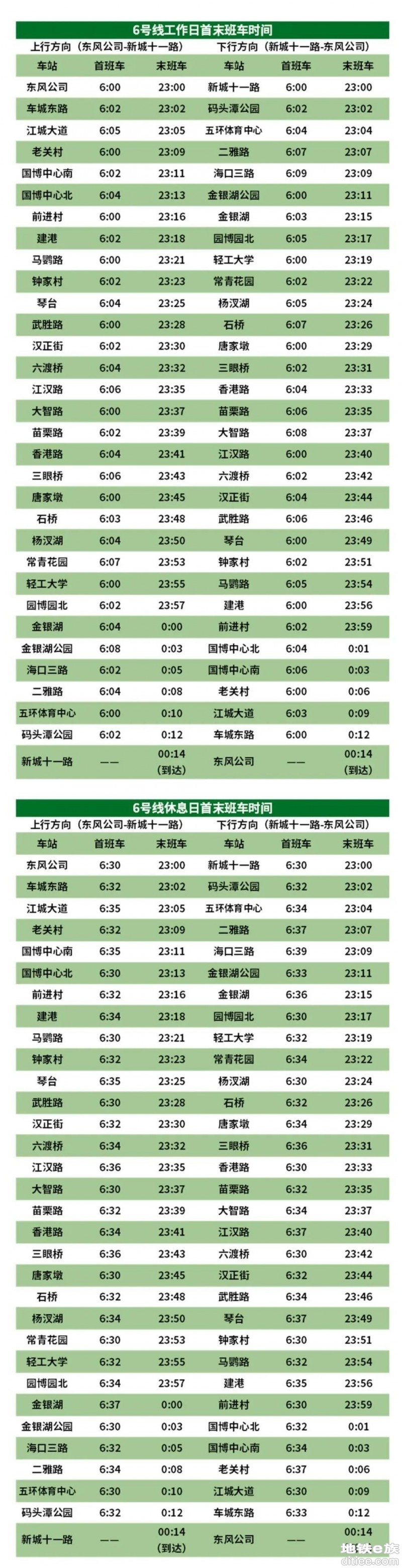 武汉地铁6月24日起这些线路运力再提升