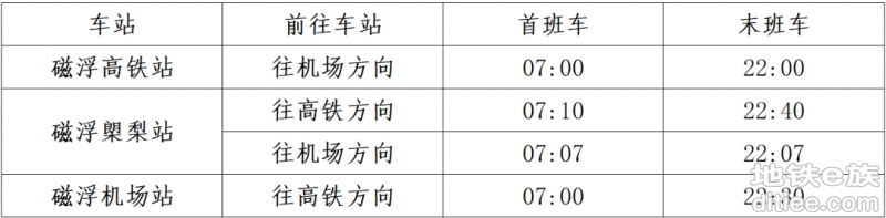 长沙磁浮快线6月30日起恢复运营