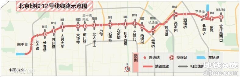 北京地铁12号线工程竣工验收环境保护调查招标公告