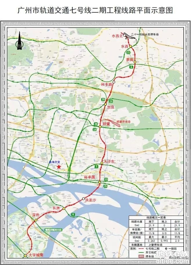 广州地铁7号线二期加庄站近况来了