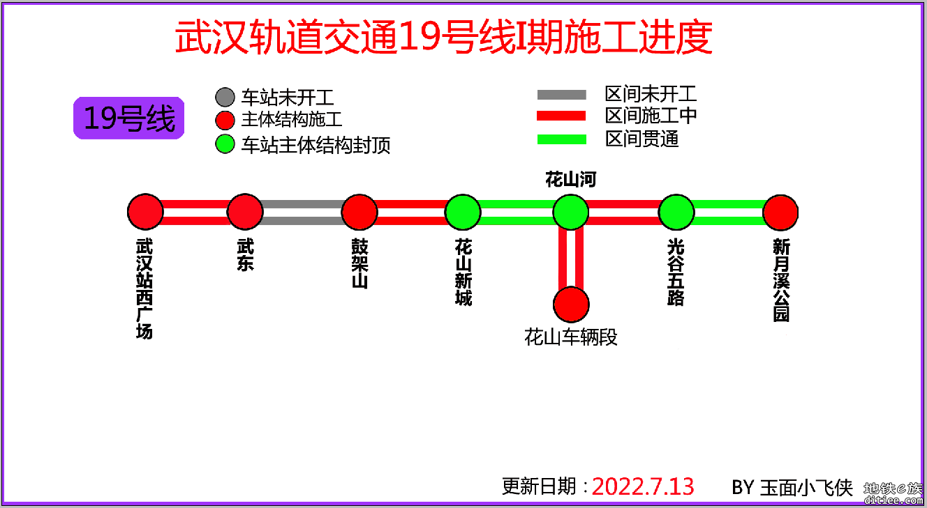 武汉地铁19号线花山河-1号竖井双线贯通，附最新进度220713