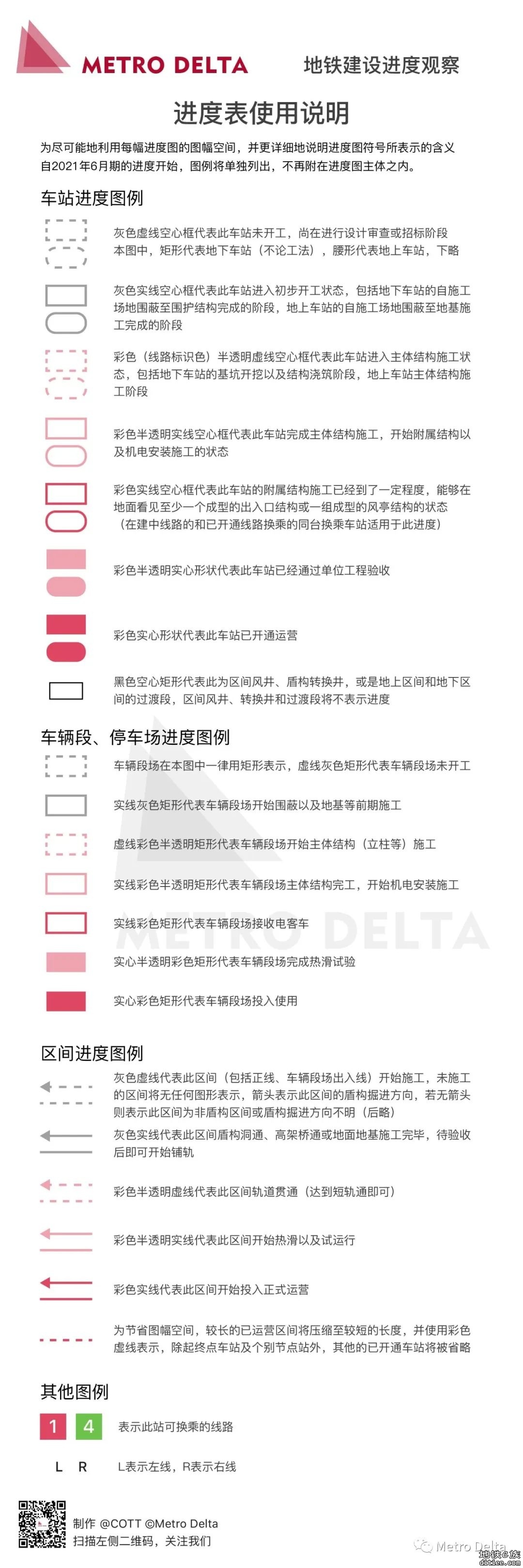 南京地铁线路6月建设进度图