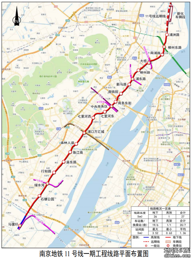 南京地铁11号线一期工程全线已开工16个站点