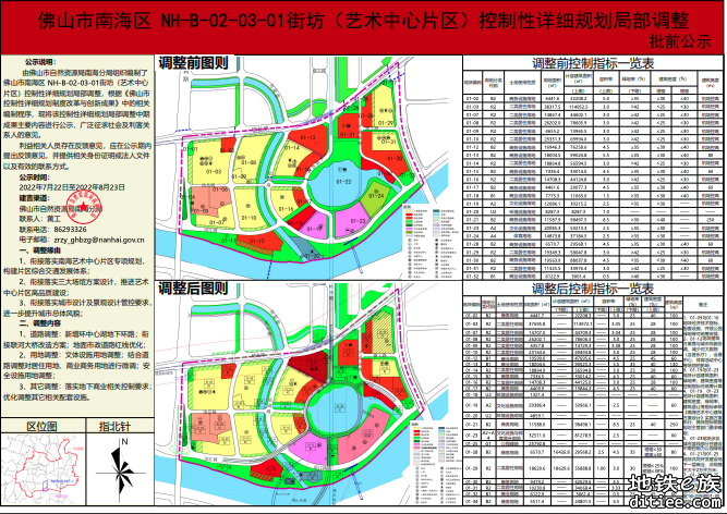 拟新增两条过江通道！“南海之眼”规划微调！轨道站点...