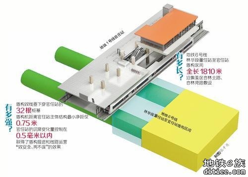 厦门地铁6号线董官区间完成双线贯通