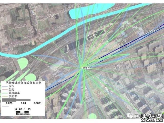南京创新做法精准预测轨道交通站点换乘接驳方式