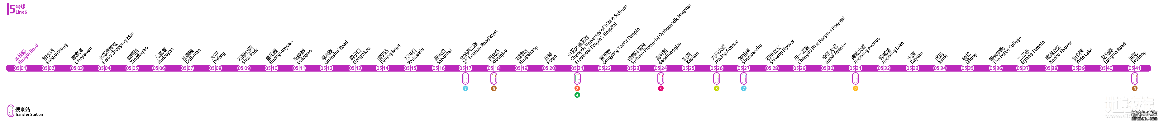 5号线乘换引导
