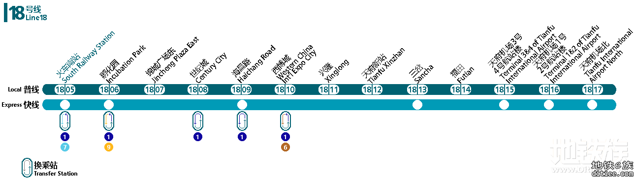18号线乘换引导