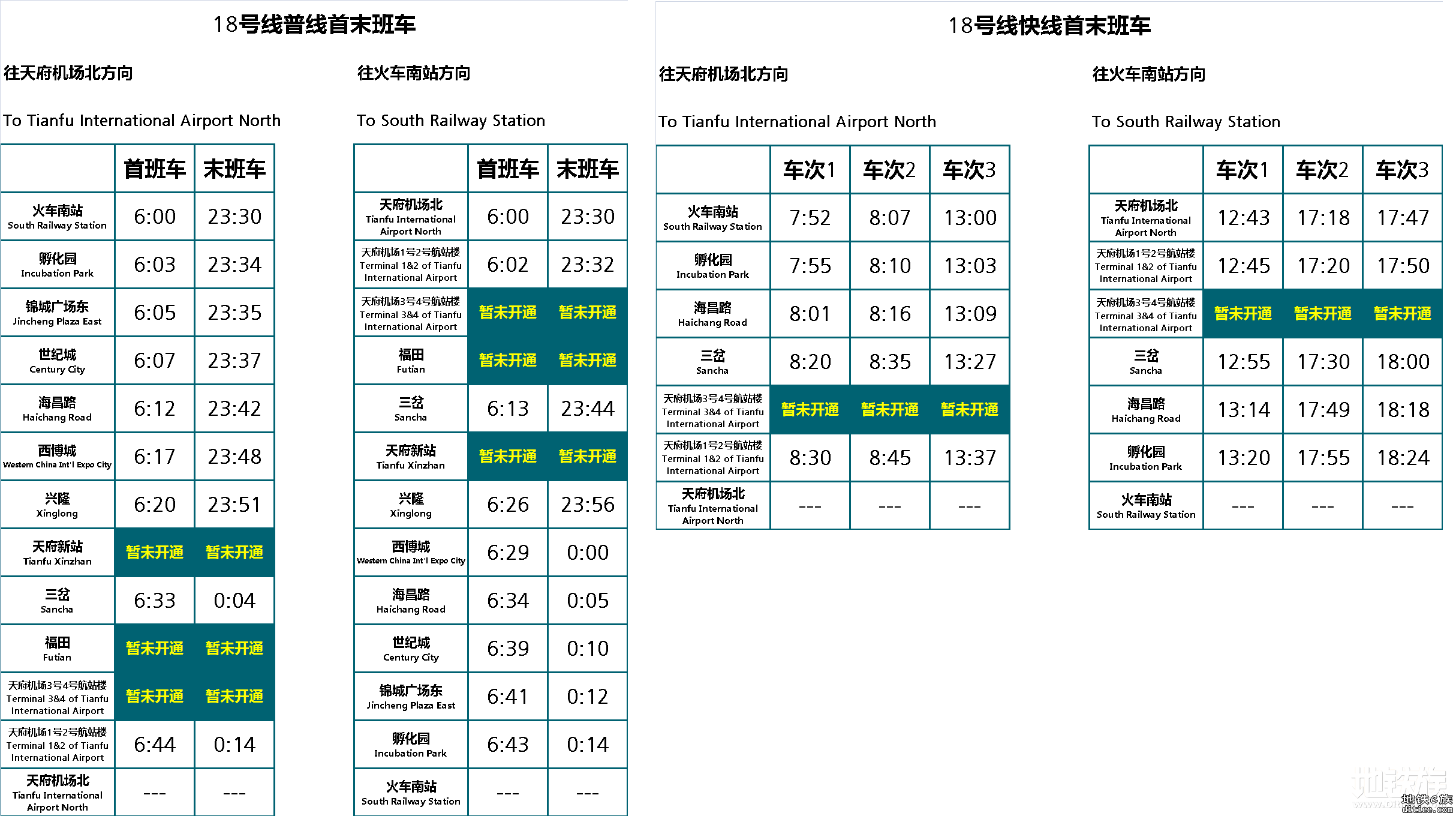 18号线乘换引导