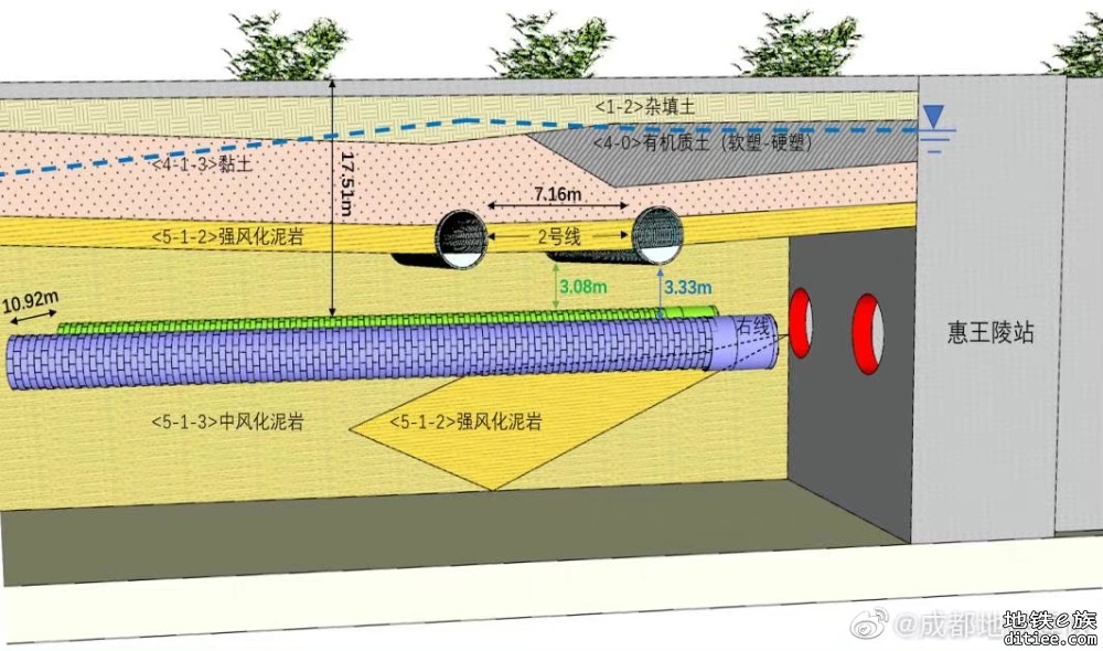 成都地铁30号线航天立交站～惠王陵站区间右线顺利贯通！