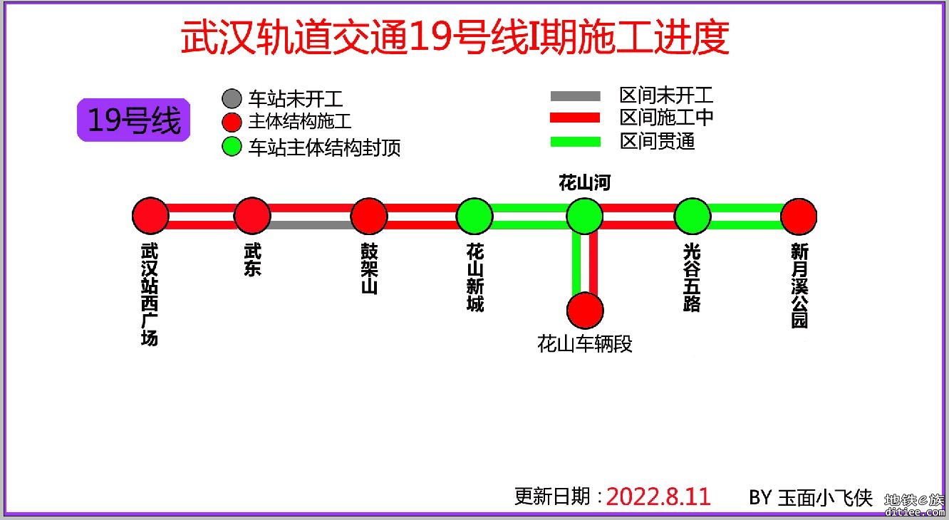 19号线花山车辆段-花山河右线盾构贯通-附最新进度220811