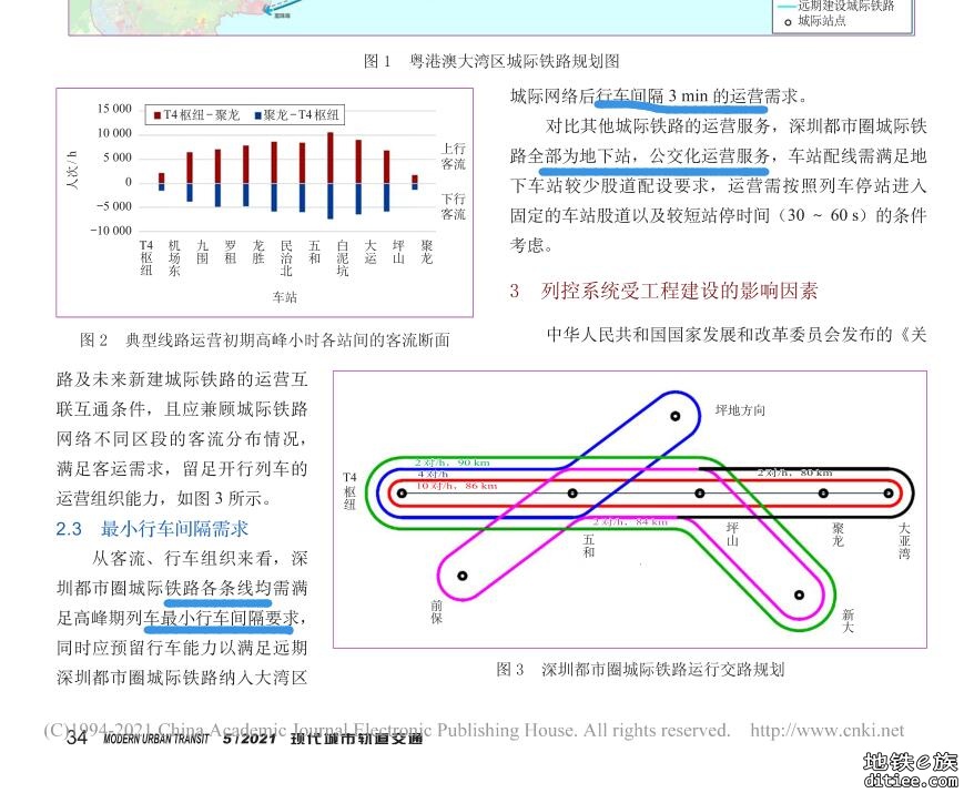 深惠城际 深圳北站段开工