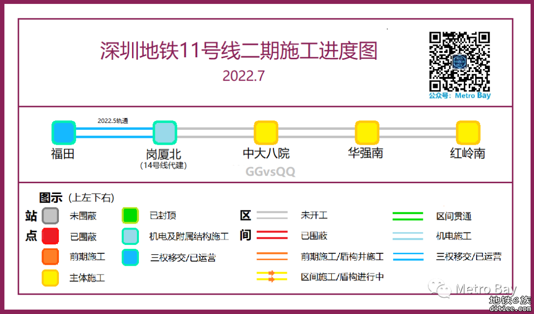 深圳地铁在建线路建设进度图【2022年7月】