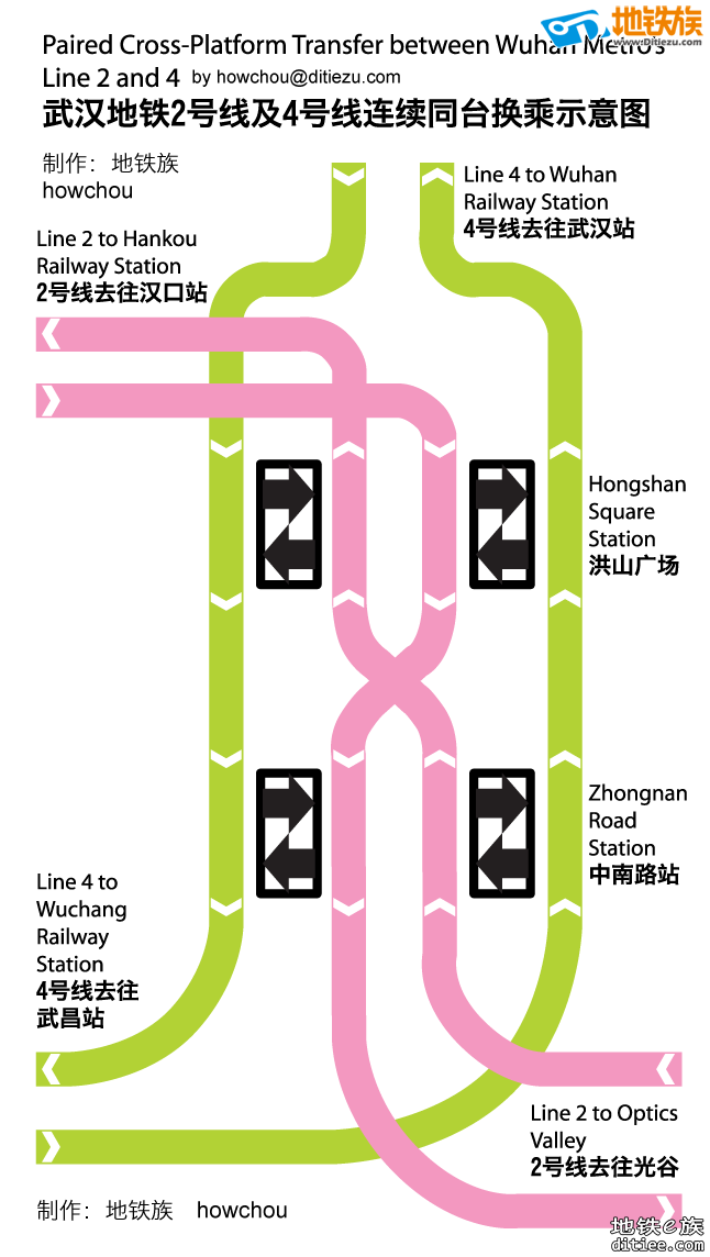 2号线、4号线连续同台换乘示意图