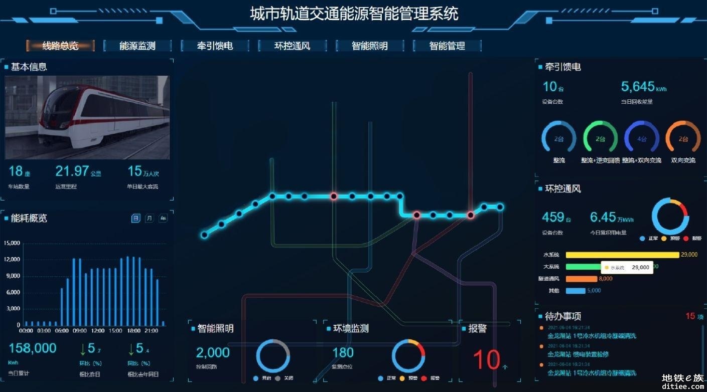 地下“搭积木”建地铁站，武汉这支“国家队”又有新动作