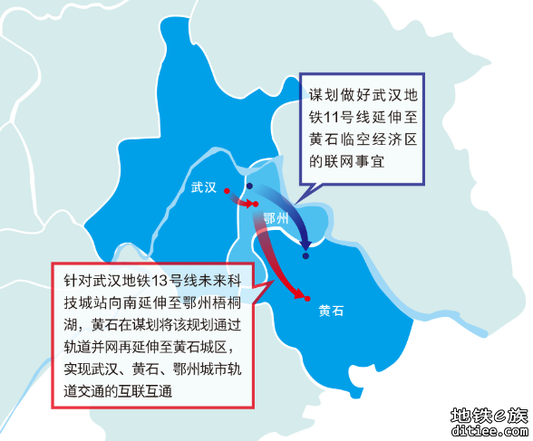 黄石谋划对接武汉2条地铁线